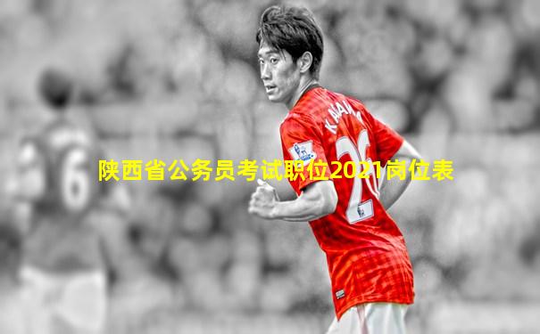 陕西省公务员考试职位2021岗位表